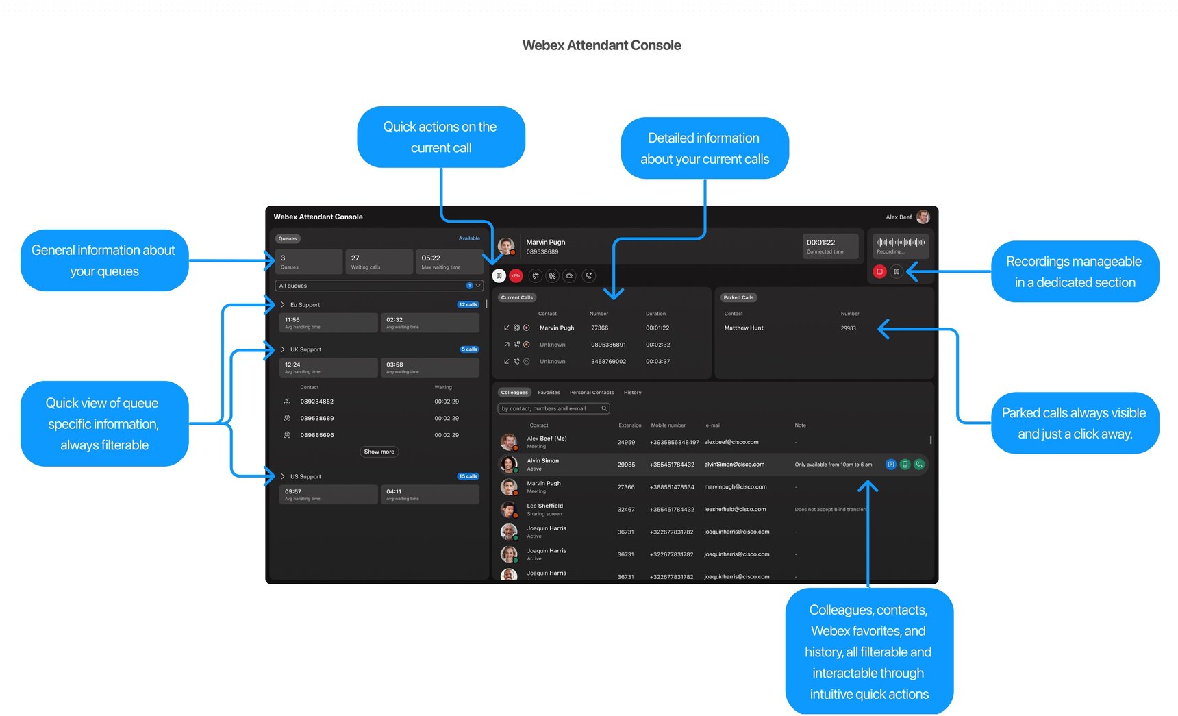 Quick Start Guide - Webex Attendant Console